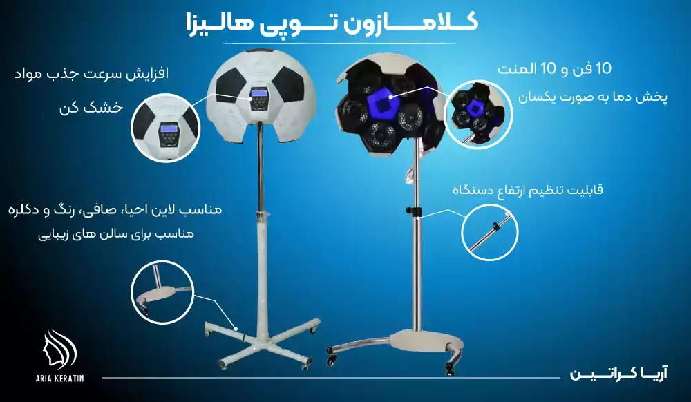 کلامازون توپی هالیزا دارای 10 فن و 10 المنت پخش دما یکسان و افزایش سرعت جذب مواد و خشک کن و مناسب لاین احیا و دکلره و رنگ و مناسل سالن های زیبایی می باشد 