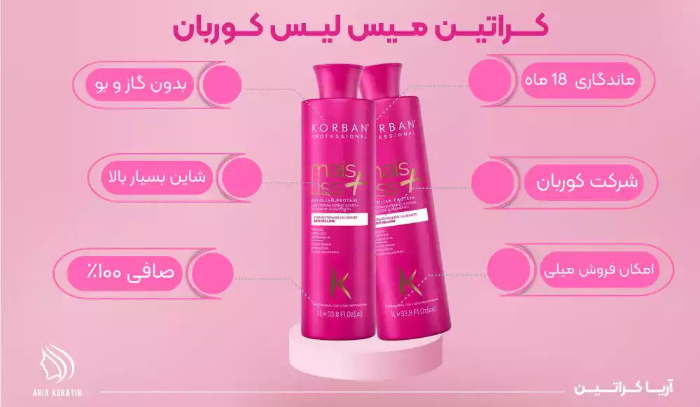 کراتین کوربان مایس لیس KORBAN Mais Liss ماندگاری بالا 18 ماه و حجم 1 لیتر و شاین بسیار بالا باعث شلاقی شدن موها میشود