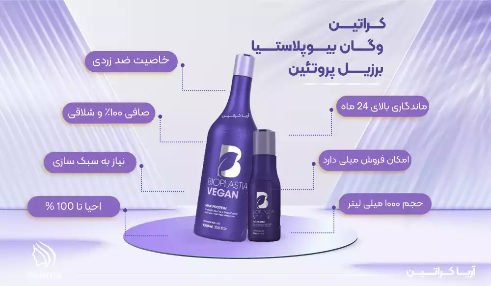 کراتین وگان بیوپلاستیا برزیل پروتئین یا لمینت بنفش خاصیت ضد زردی و صافی شلاقی و نیاز به سبک سازی و امکان فروش میلی حجم 1لیتر و احیا 100% ماندگاری بالا 24 ماه