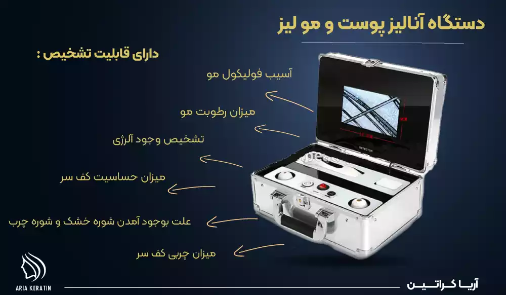 دستگاه آنالیز پوست و مو لیز LIZZE قابلیت تشخیص آسیب فولیکول مو و میزان رطوبت مو و تشخیص وجود آلرژی و شوره کف سر و چربی کف سر