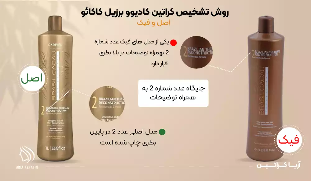 روش تشخیص اصل و فیک کراتین کادیوو برزیل کاکائو با توجه به جایگاه عدد 2 بر روی بطری که در مدل اصل عدد 2 در پایین قرار دارد و در مدل فیک در بالا بطری خریدی آسان و اورجینال در آریا کراتین